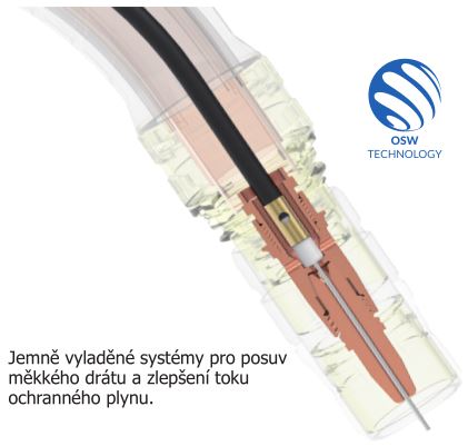 Hořák ARC M - technologie OSW pro svařování měkkým drátem
