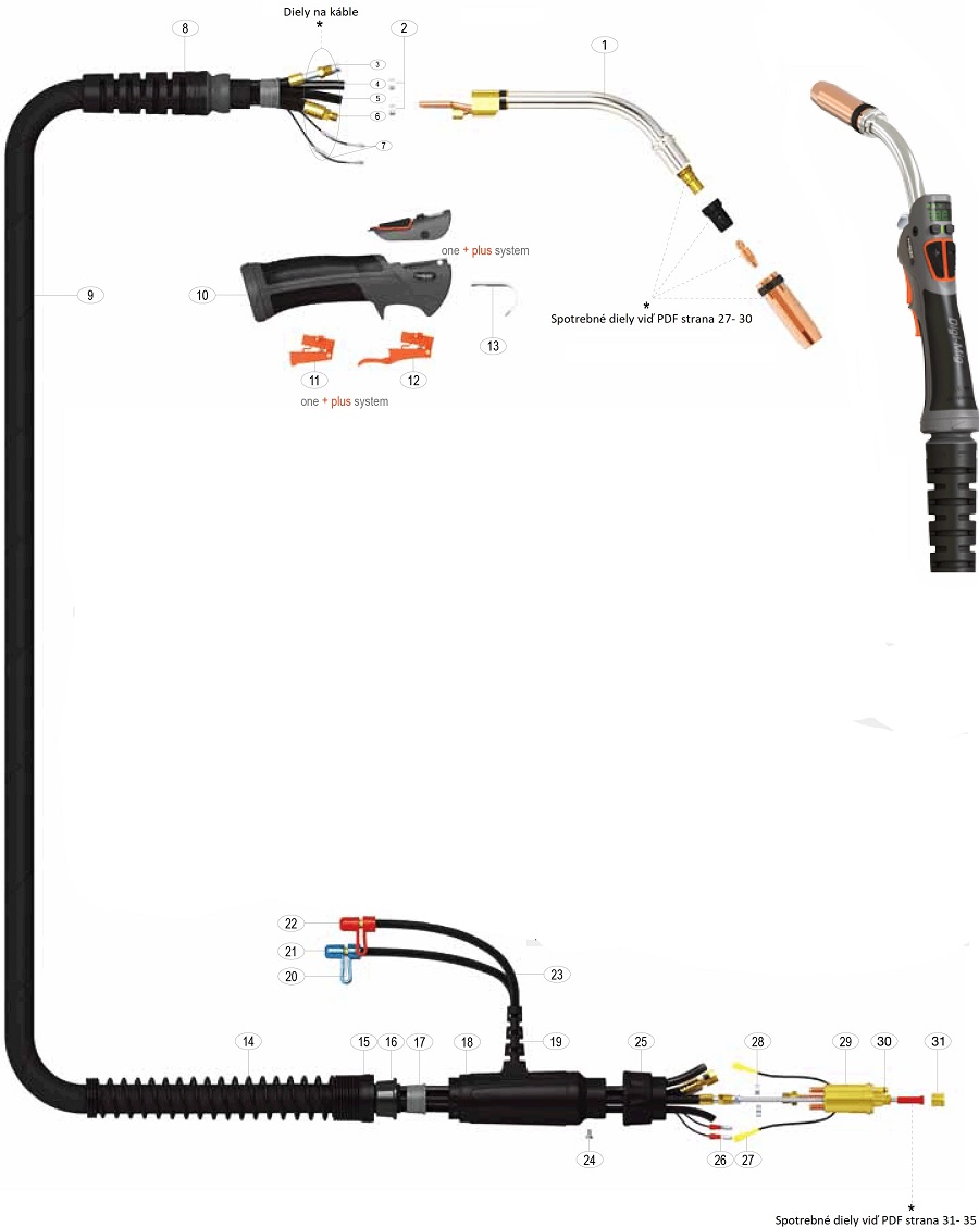 Svařovací hořák DIGIMIG 501W PARKER