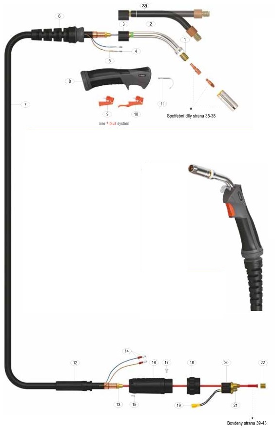 Svařovací hořák MIG MAG PARKER SGB 250 náhradní díly