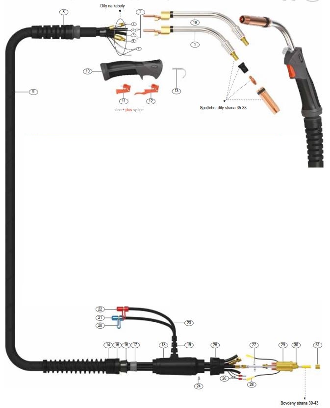 Svařovací hořák MIG/MAG PARKER SGB 501W