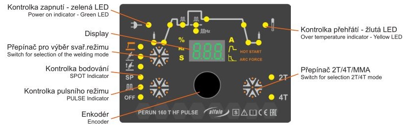 Svářečka PERUN 160 T HF PULSE ALFA IN - displej