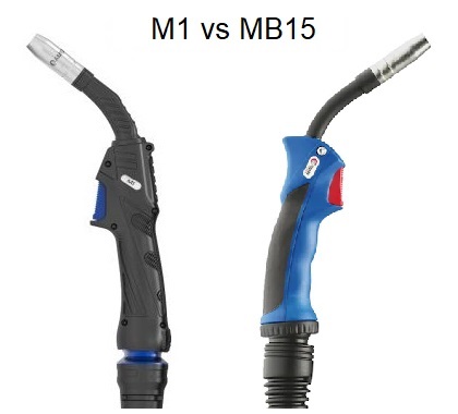 Srovnání svařovacích hořáků M1 a MB15
