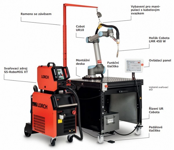 Svařovací robot Cobot Lorch Package D