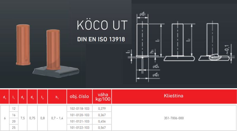 Svorník KOCO UT M6 na ESP1K na kleštinu M6